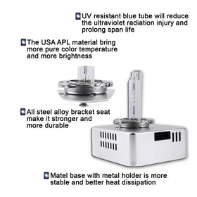 Sinoparcel D5S integrated ballast detail, ensures stable plug-and-play performance