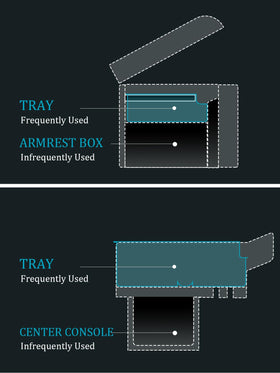 Sinvanho scale comparison with phone and wallet showing usable space and fit
