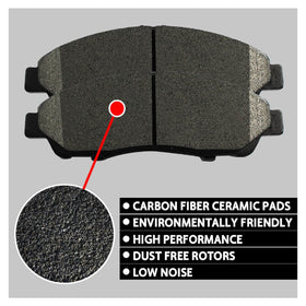 SIPAUTEC pad backing plate detail illustrating robust construction and fit
