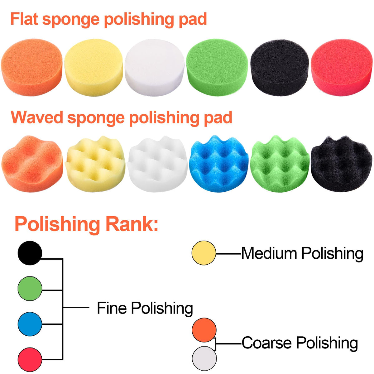 SIQUK close-up of colored foam pad textures for selecting pad aggressiveness