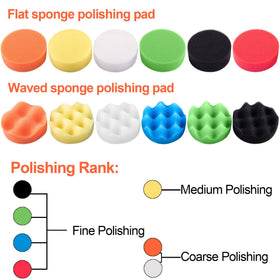 SIQUK close-up of colored foam pad textures for selecting pad aggressiveness