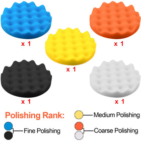 SIQUK foam pad wave texture close-up for consistent cutting benefit