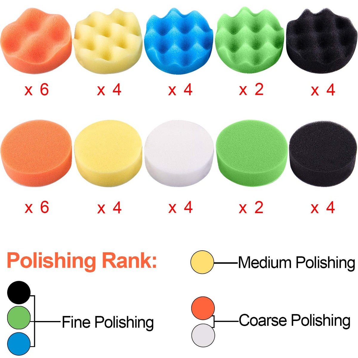 Close-up of SIQUK foam pad texture revealing pore structure for consistent polishing performance