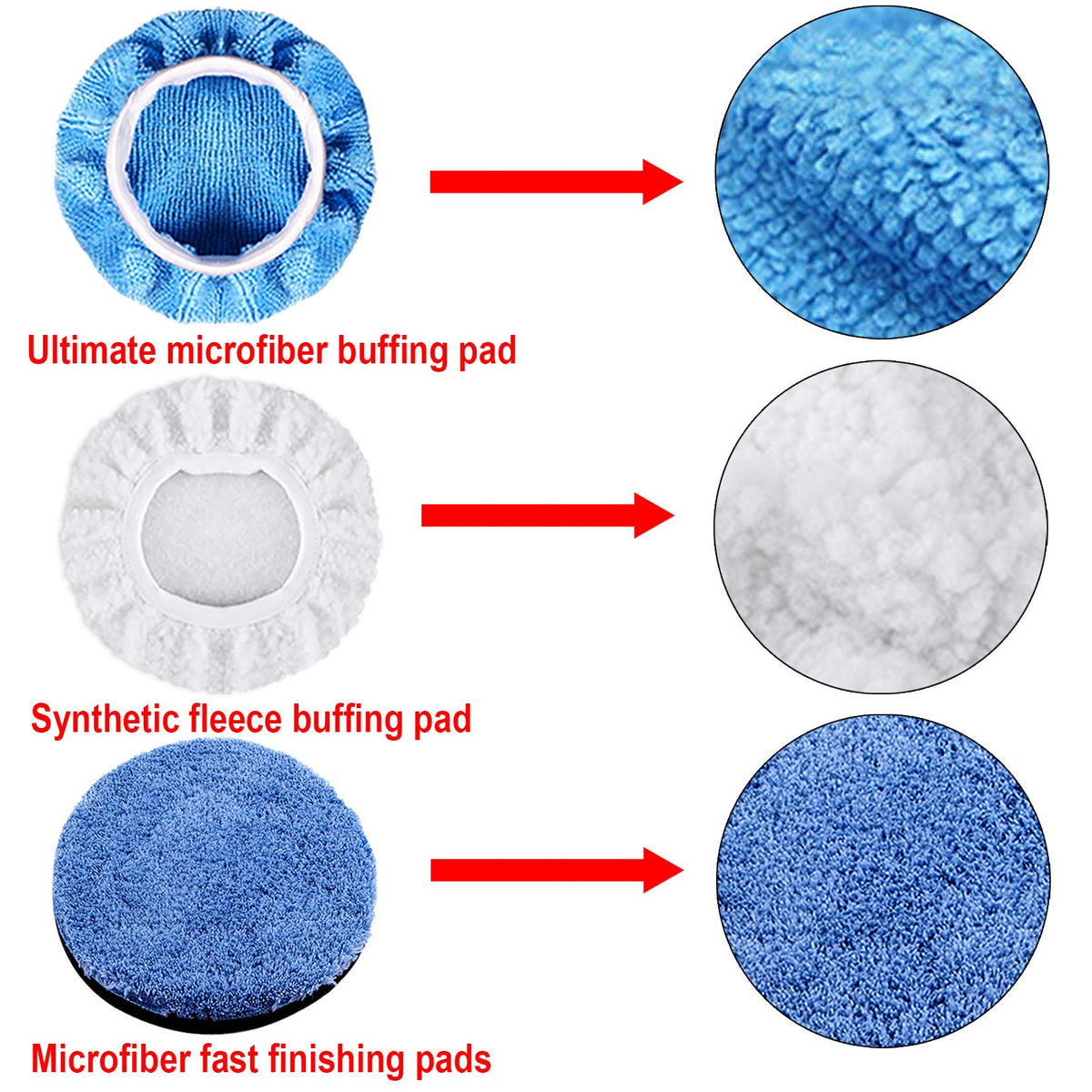 SIQUK wool buffing pad fiber detail for aggressive correction benefit