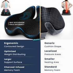 SitCushion installed in a car improving posture and driver visibility
