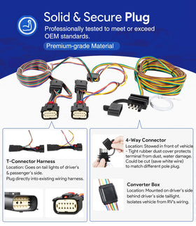 sixcow 4-flat connector mounted at hitch with dust cover protecting terminals from moisture