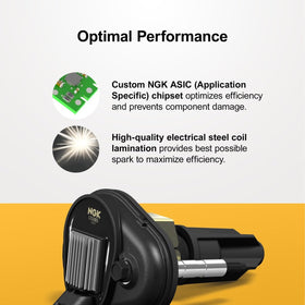 Sixity Auto NGK coil terminal close-up showing connector detail and reliability