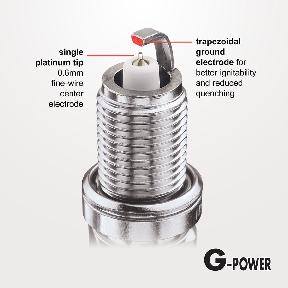 Sixity Auto NGK G‑Power electrode detail showing durable tip for steady spark