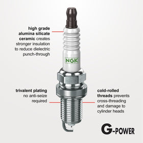 Sixity Auto NGK G‑Power single plug closeup highlighting precise construction and consistency