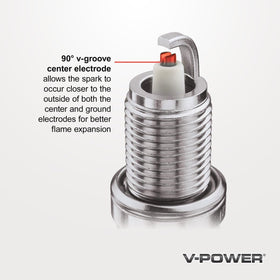 Sixity Auto NGK V-Power electrode detail revealing V-groove for focused spark and reliability