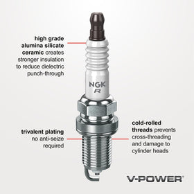 Sixity Auto NGK V-Power single spark plug close-up highlighting fitment