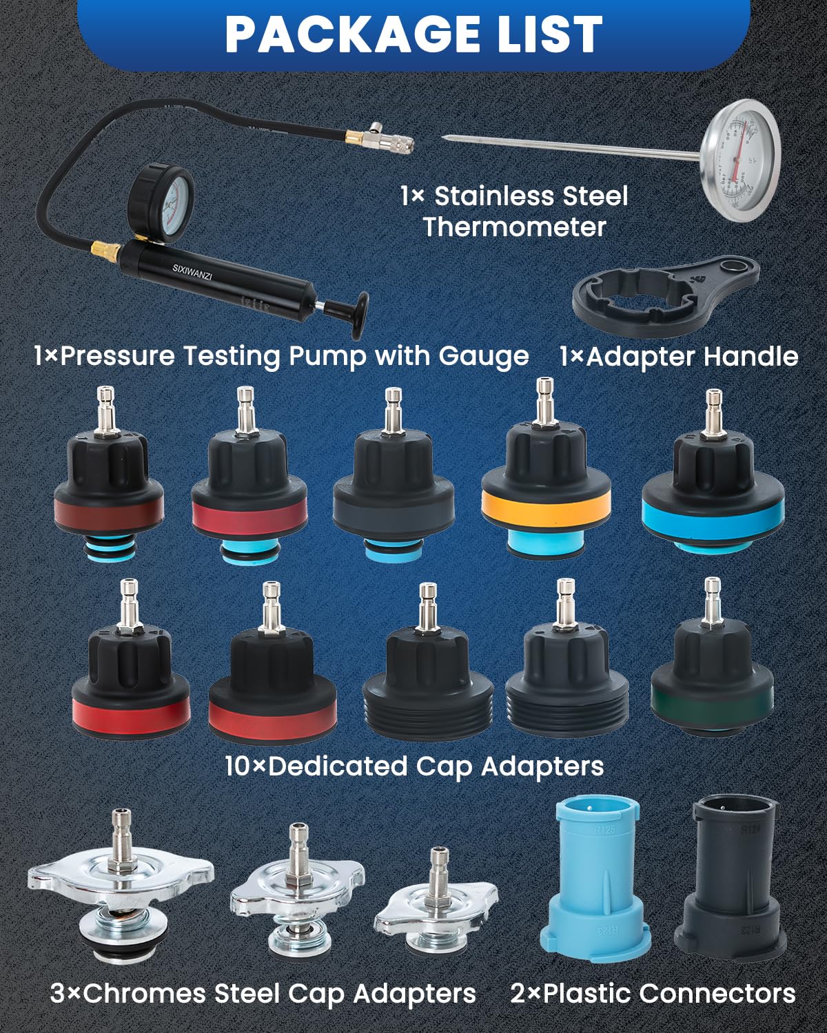 SIXIWANZI color-coded cap set displayed to match radiator necks for easy fitment benefit
