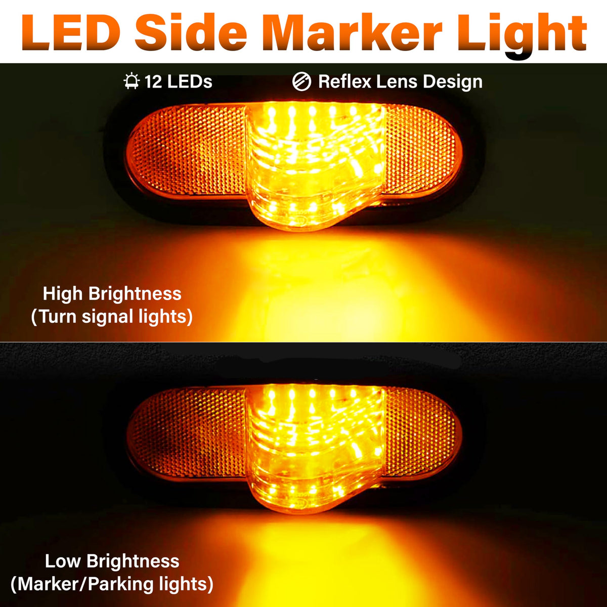 Sixzoo closeup of 12 LEDs and reflector delivering high brightness and clarity