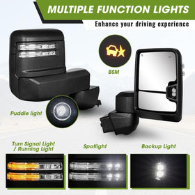 Siziom turn signals and puddle light showing added visibility benefit