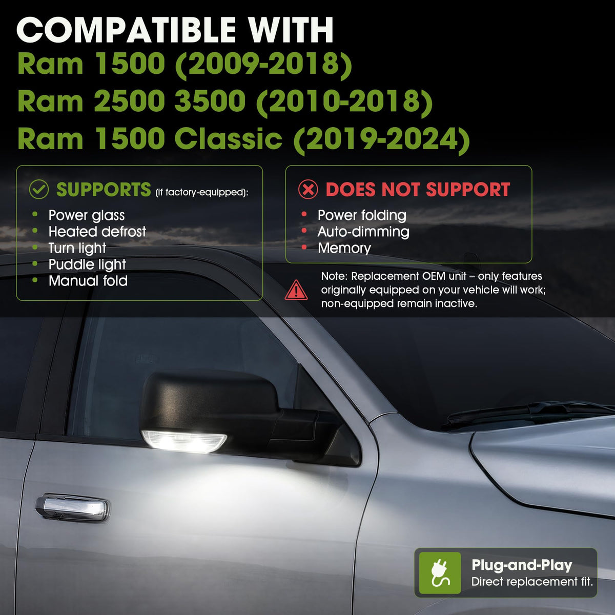 Siziom manual folding mechanism demonstrating compact parking protection