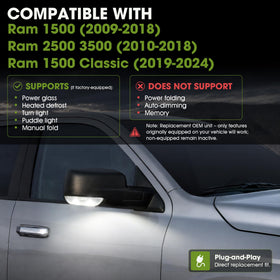 Siziom manual folding mechanism demonstrating compact parking protection