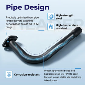 SJVLXHI high-temperature black coating sheen resisting rust and corrosion
