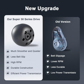SJVLXHI clutch face and springs showing durable components and reliability benefit