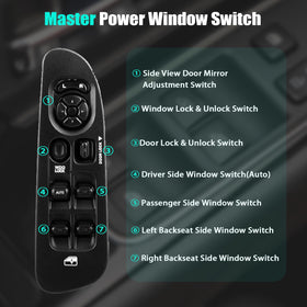 SKCEIDA wiring terminal connectors view showing plug-and-play convenience