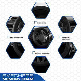Skechers memory foam cross-section detail showing cushioned comfort