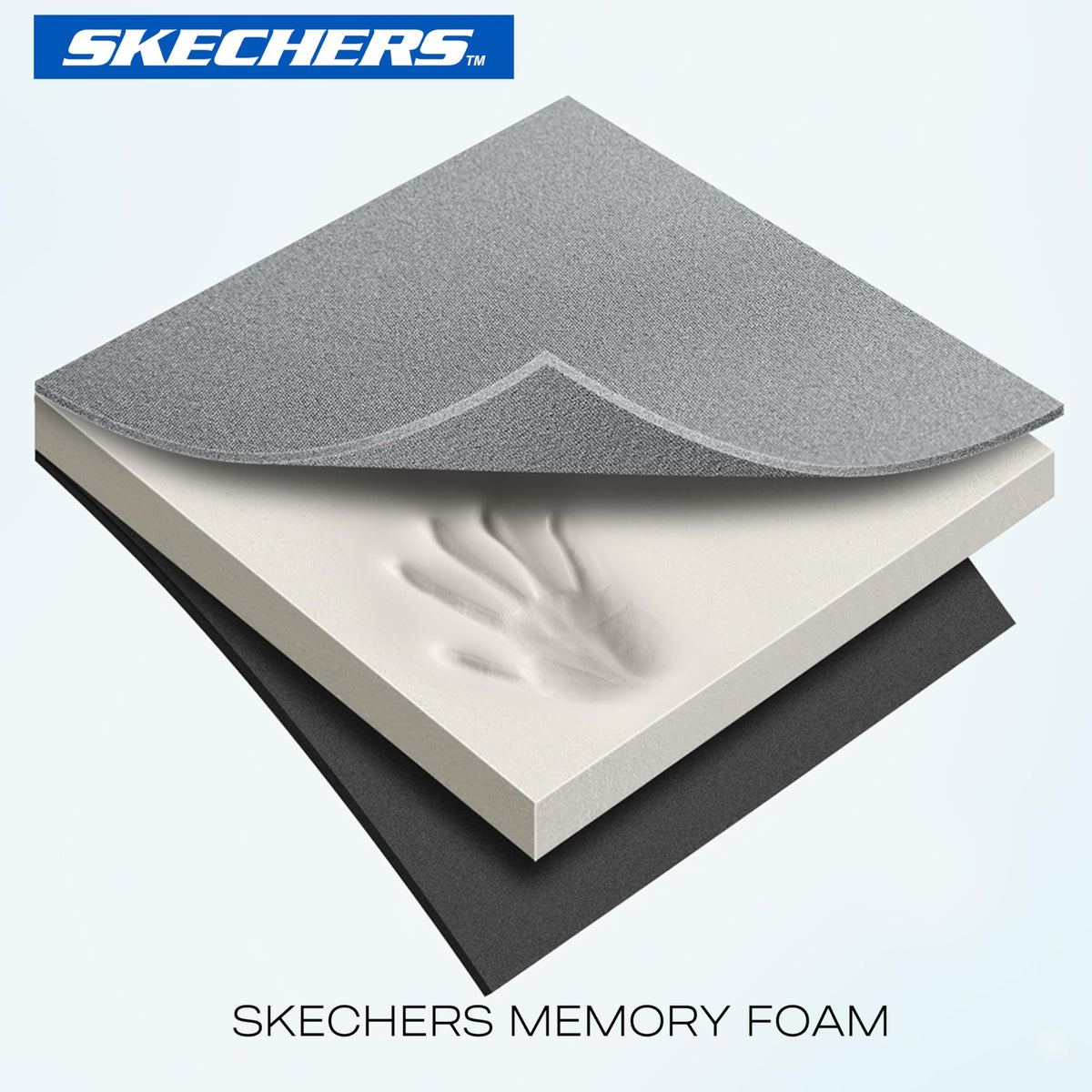Skechers size comparison showing 14.5–15 inch fit for most vehicles