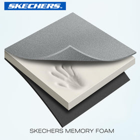 Skechers size comparison showing 14.5–15 inch fit for most vehicles