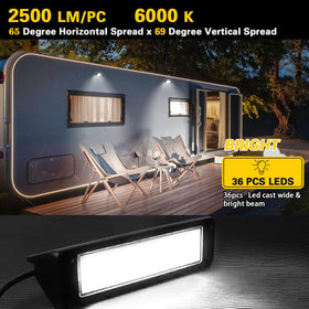 SKTYANTS installed under RV awning illuminating entryway for safer access benefit