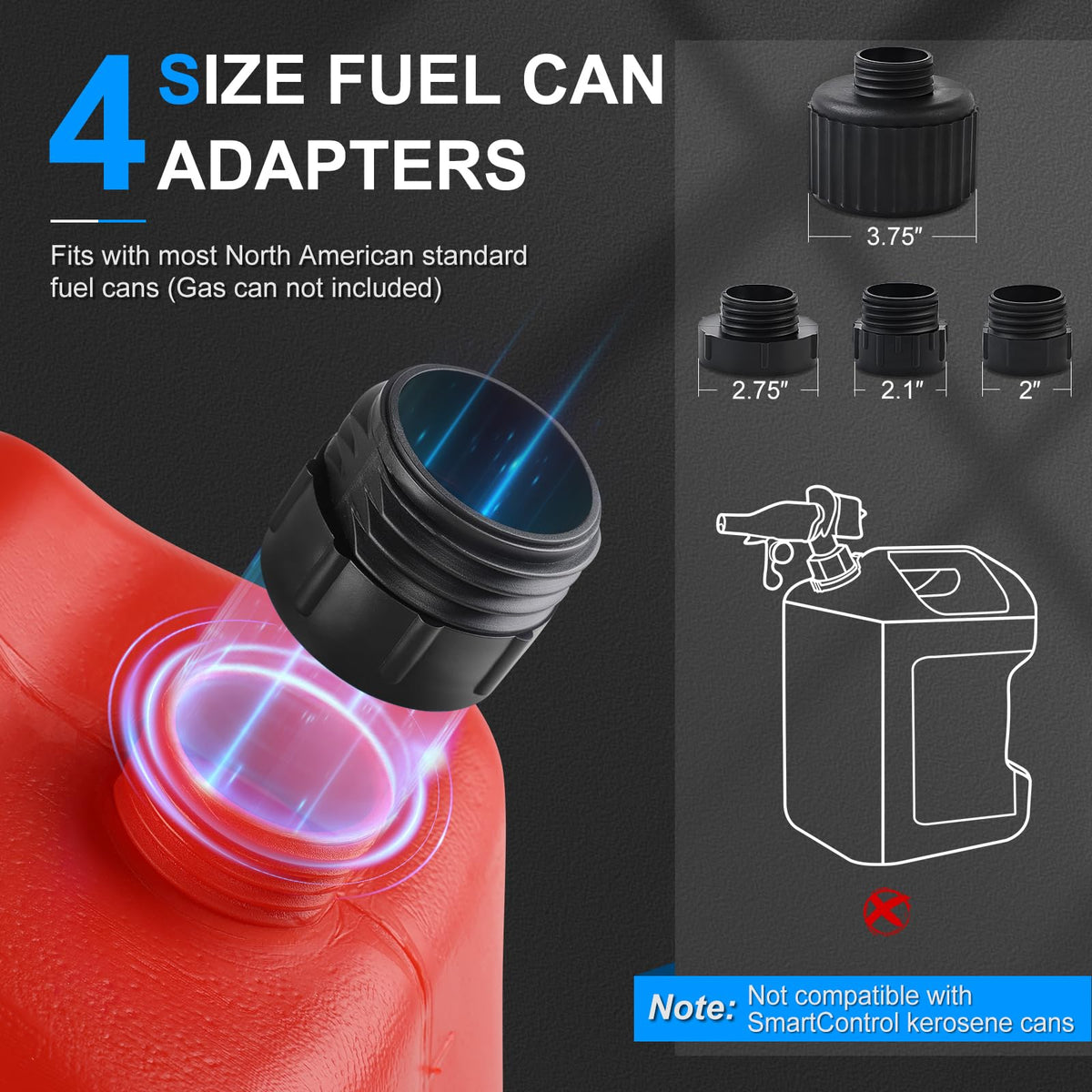 SKYJDM four adapter set displayed for wide fuel can compatibility benefit