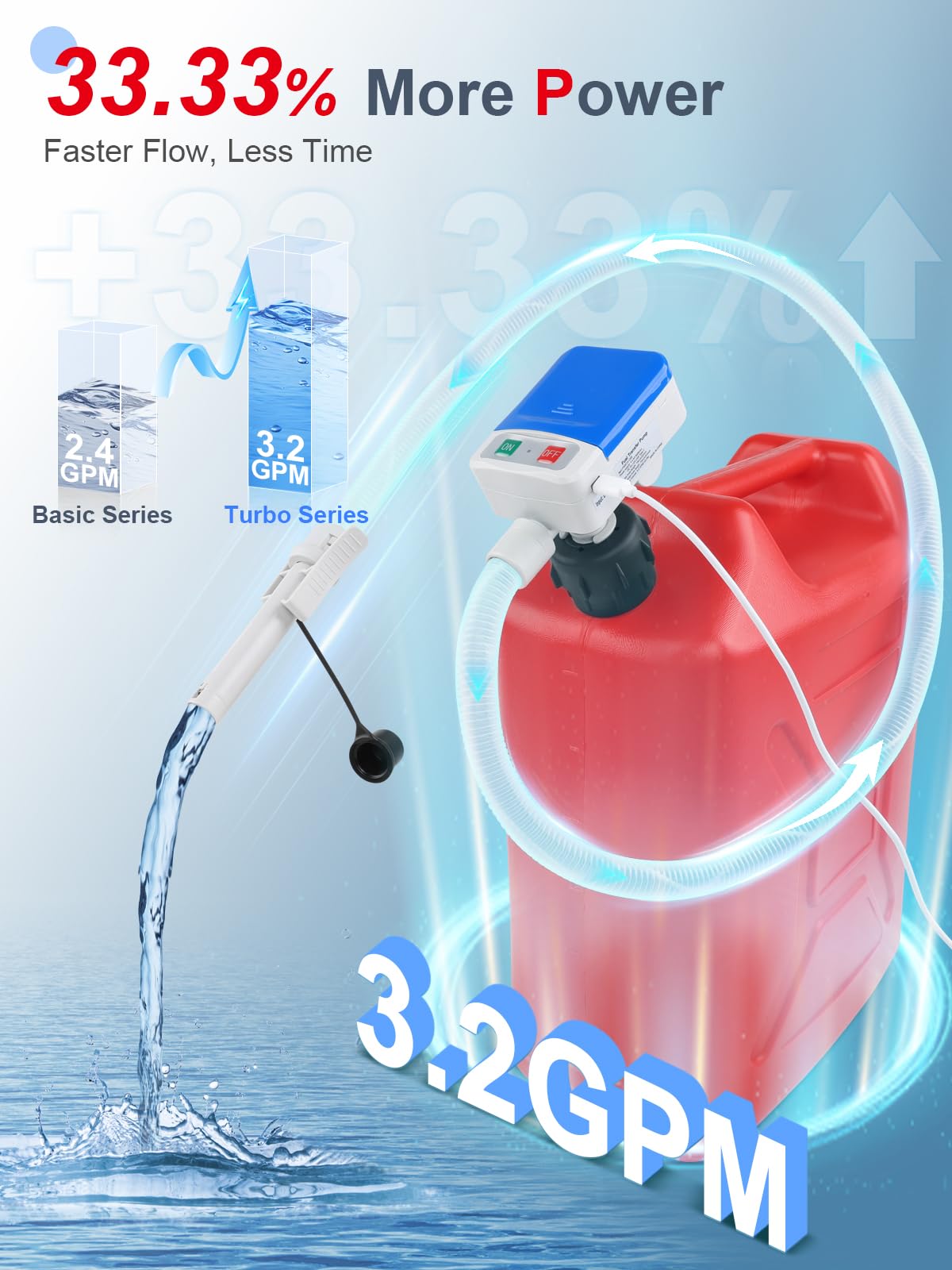 SKYJDM auto-stop sensor closeup that prevents overfills and reduces spills