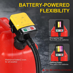 SKYJDM auto-stop sensor close-up demonstrating spill prevention benefit