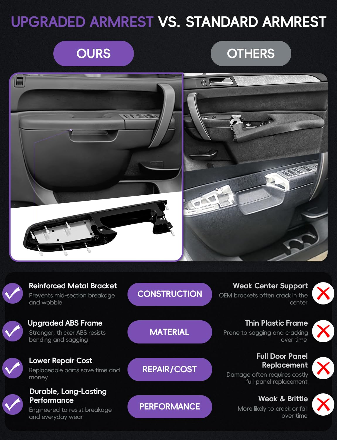 Skylarion detailed shot of release-handle area improving operational stability