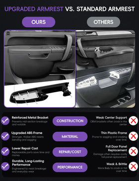 Skylarion detailed shot of release-handle area improving operational stability