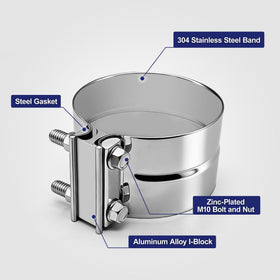 SKYMIRO clamp with hand tools staged for quick installation and easy maintenance