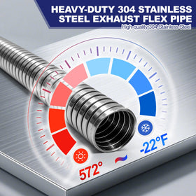 SKYMIRO installed on muffler connection showing universal compatibility
