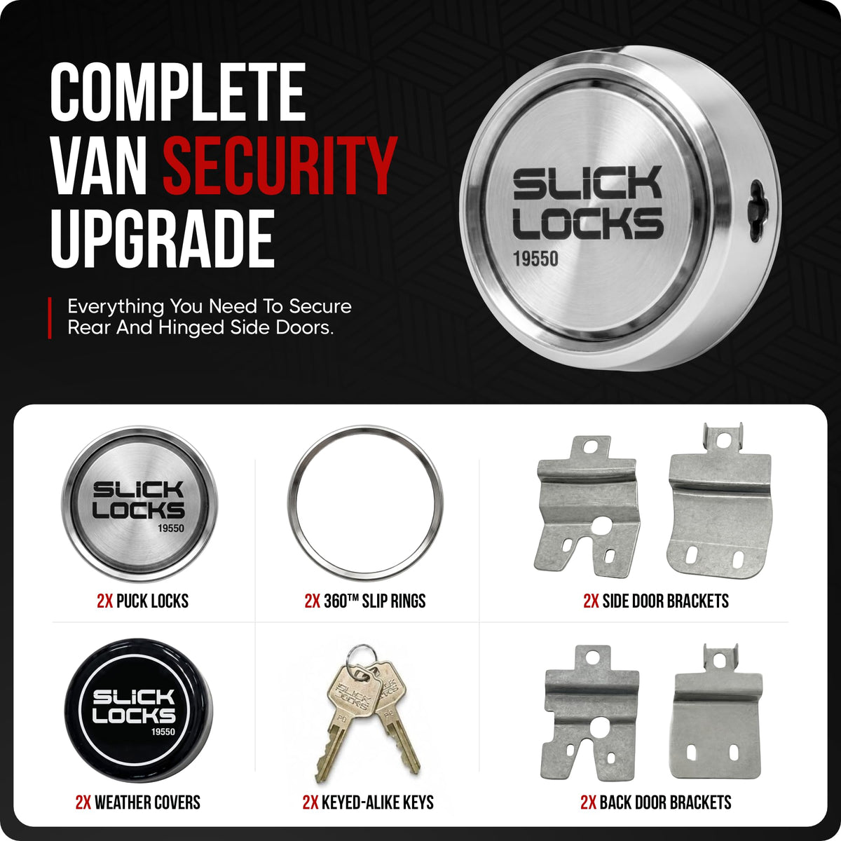 Slick Locks spinner component shown engaging latch for durable operation