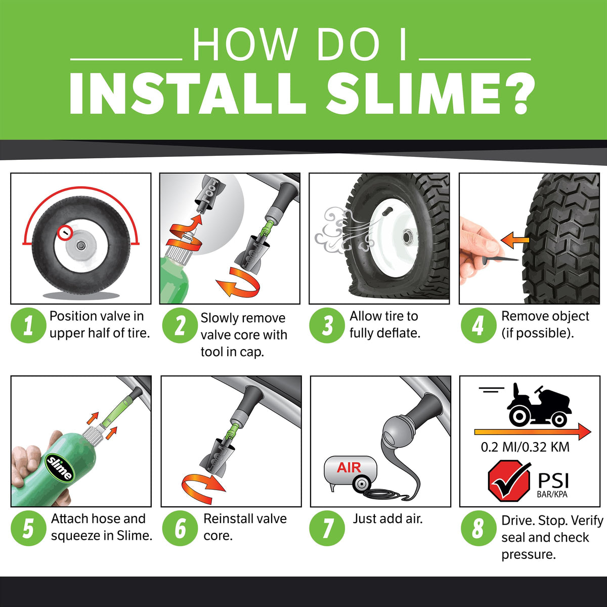 Slime 10009 beside a soda can shows 32 oz scale and convenience