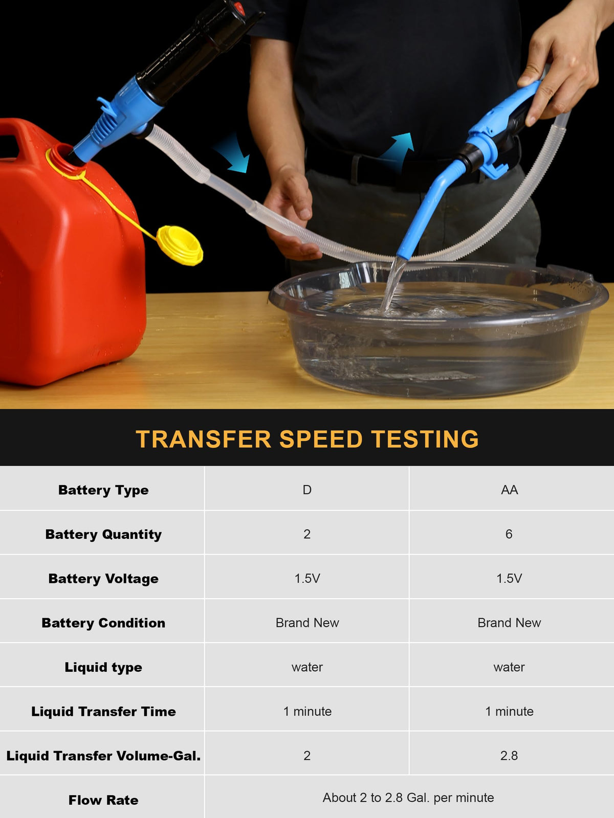 SMART JERRY open battery compartment showing AA and D battery options