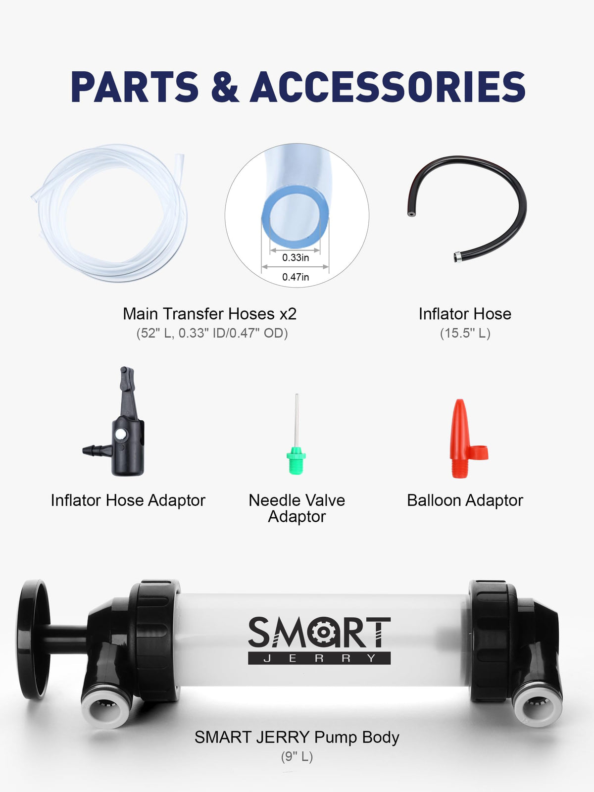SMART JERRY clear body close-up showing visible fuel flow for safety