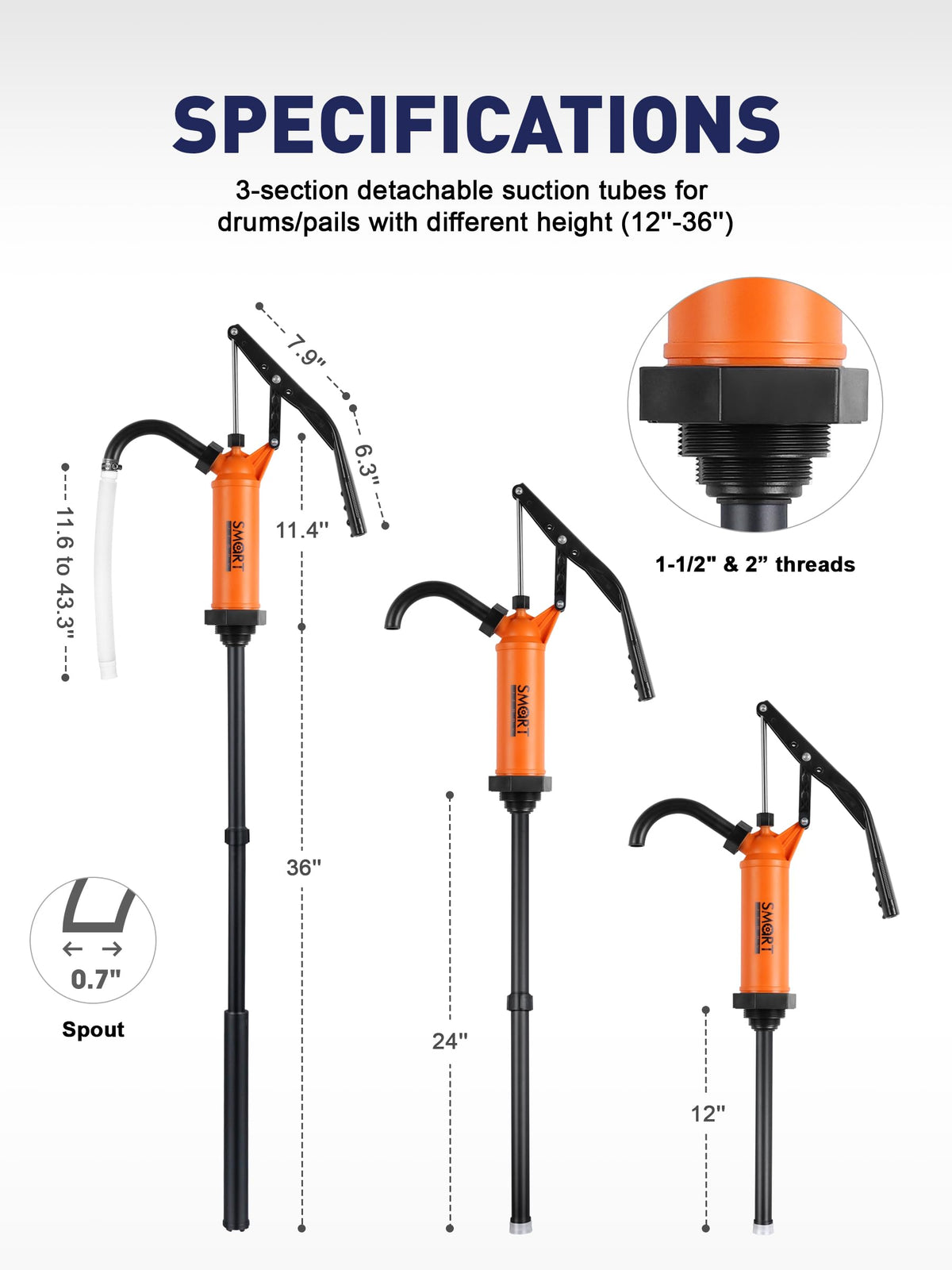 SMART JERRY ergonomic lever close-up reducing hand fatigue during repeated pumping