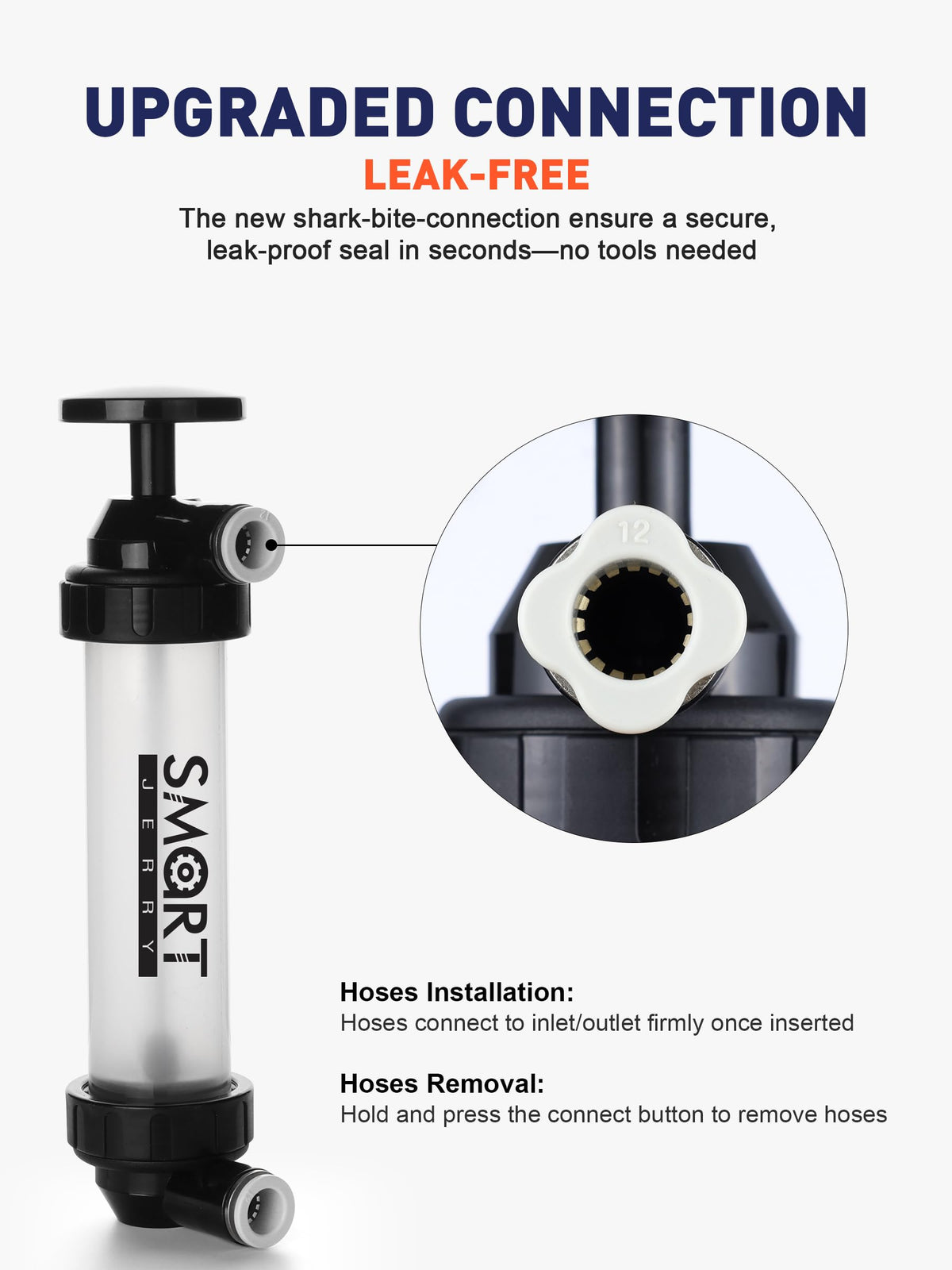 SMART JERRY hose assembly laid out to show quick-connect installation speed