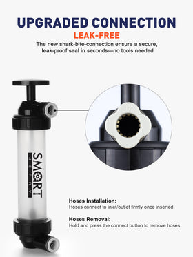 SMART JERRY hose assembly laid out to show quick-connect installation speed