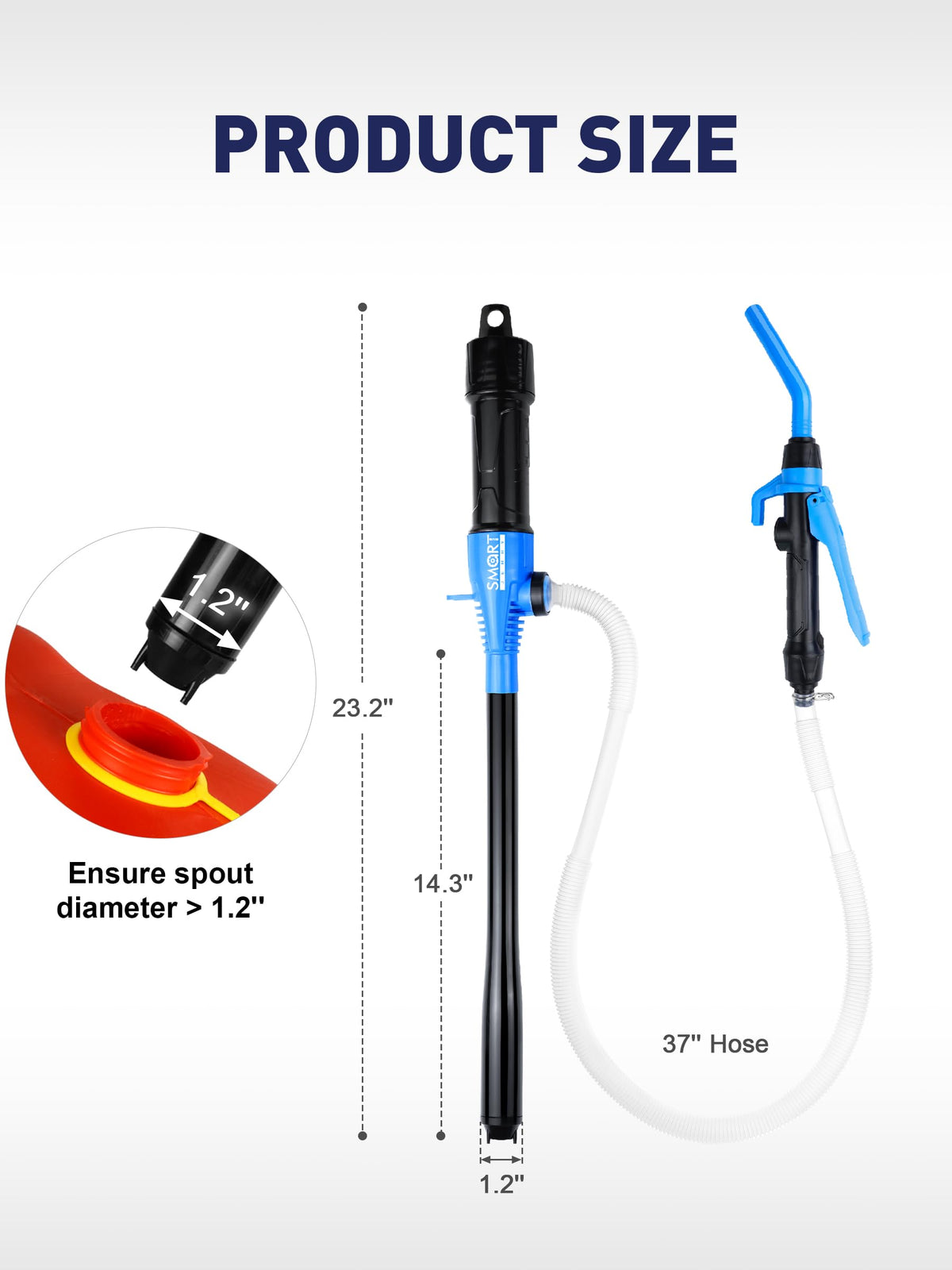 SMART JERRY ergonomic nozzle close-up for precise flow control benefit