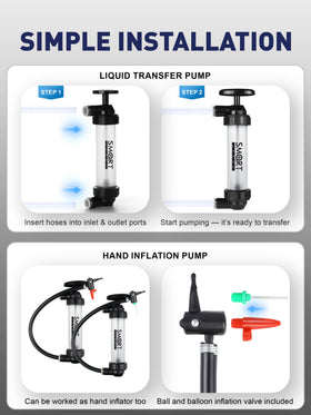 SMART JERRY Shark-Bite connection detail demonstrating secure leak-free seal