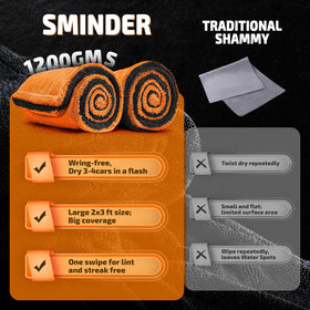 SMINDER close-up of twisted pile fibers for superior absorbency