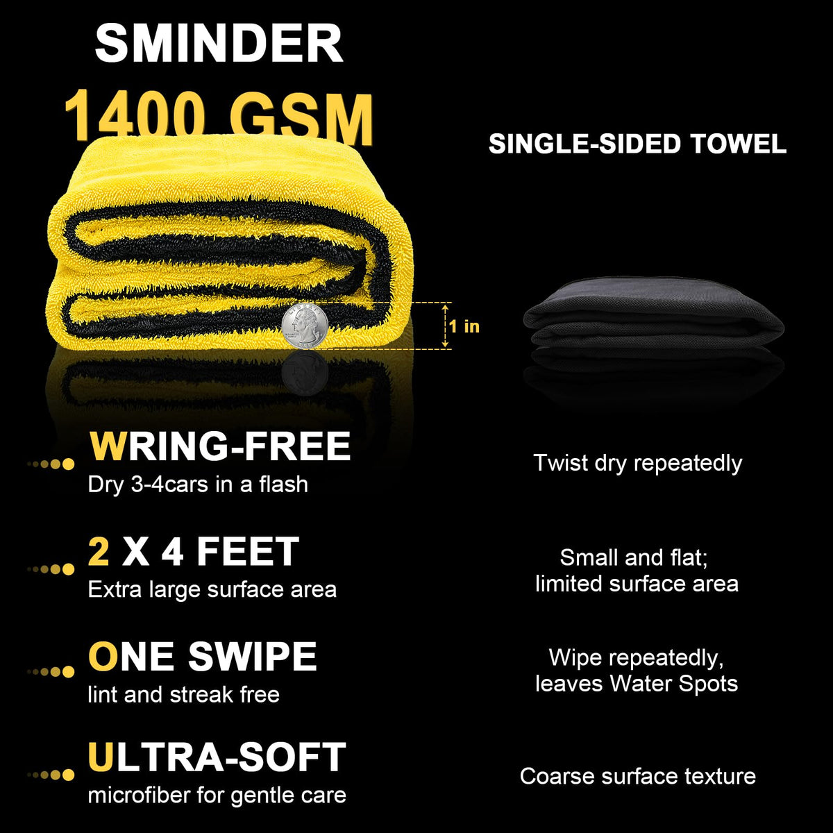 SMINDER 16x12 precision towel detail for trim and tight-spot access