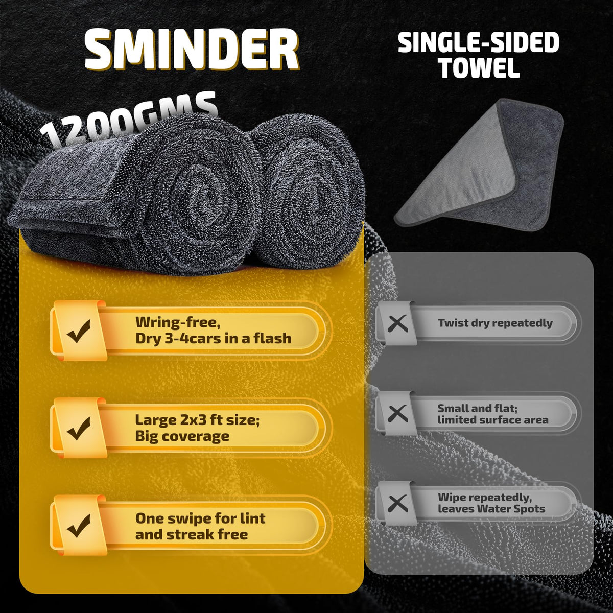 SMINDER towel held in hand to show 36x24 inch scale and coverage