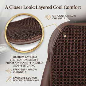 SMIUPIN installed on car seat demonstrating improved airflow and fit