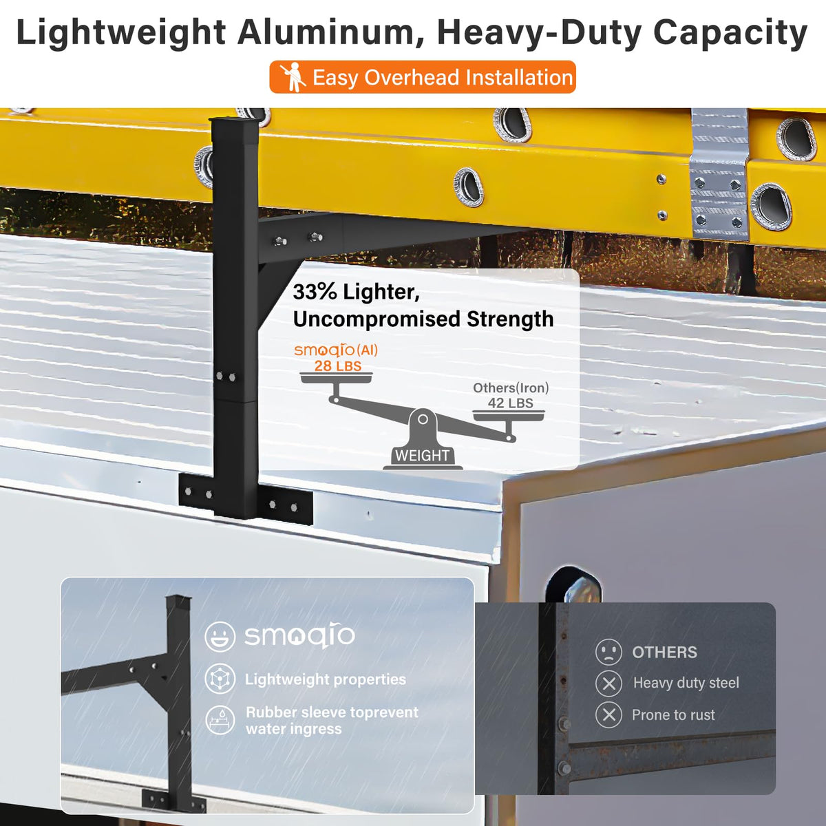 SMOQIO rack close-up weld joint highlighting strong build and reliability