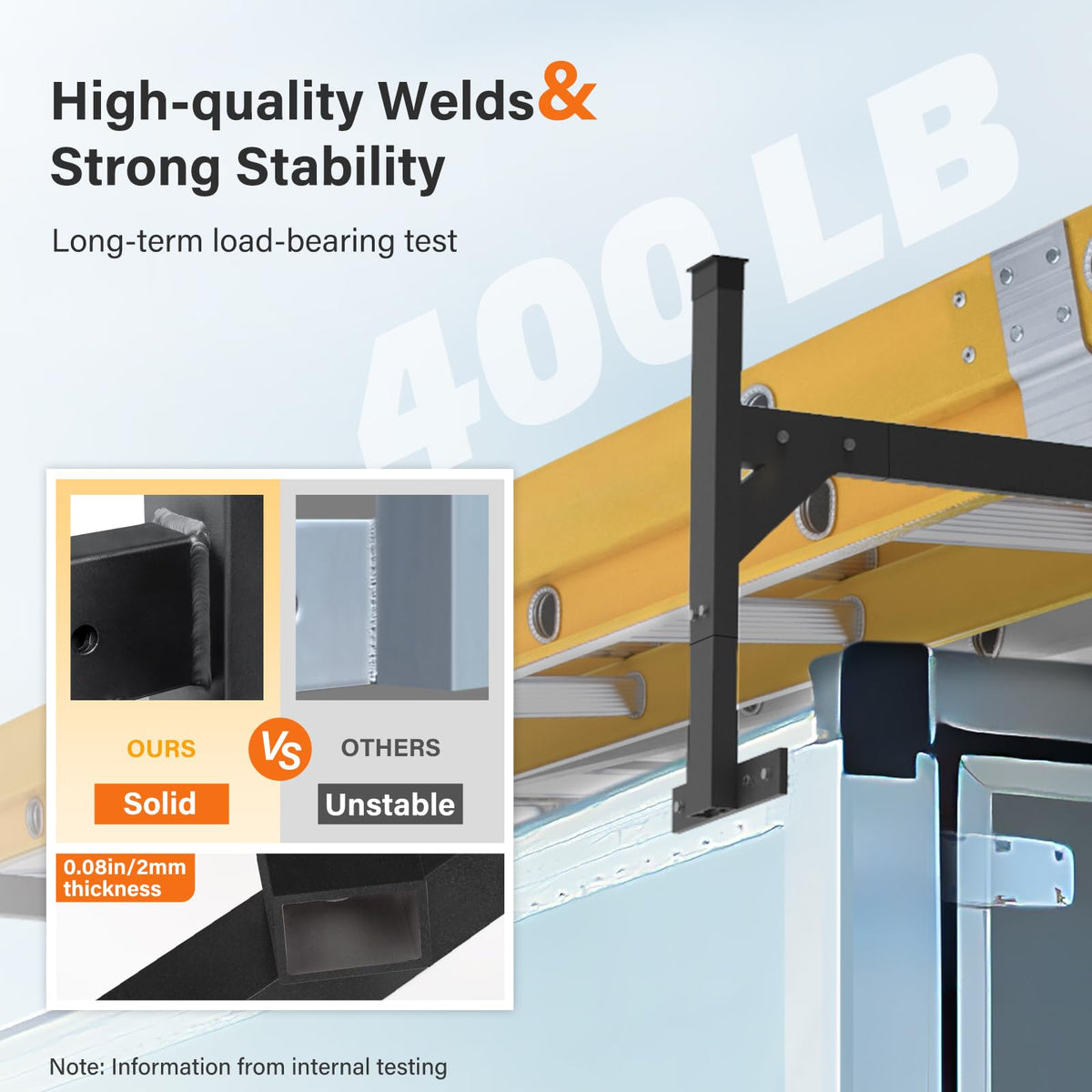 SMOQIO rack carrying ladder on trailer showing secure transport benefit