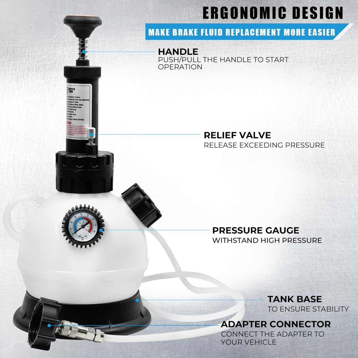 SMOTIVEPRO pressure gauge close-up showing readable dial for precise pressure control